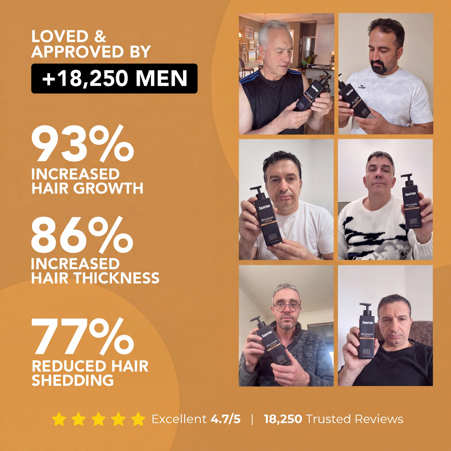 Spartan Root Activator Shampoo